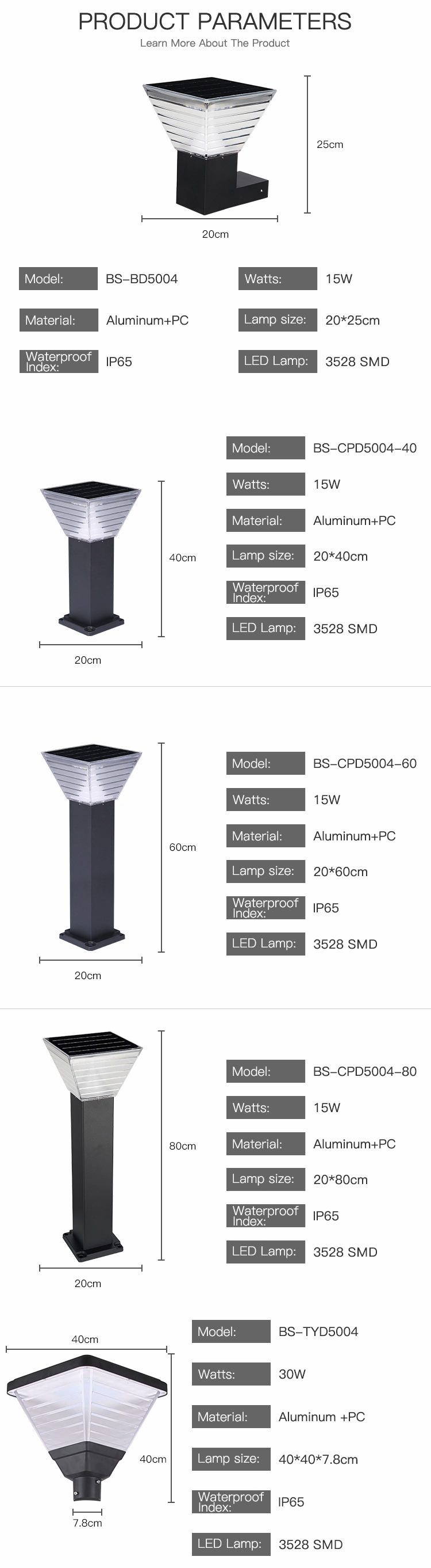 IP65 Modern All In One Integrated Solar Street Light With Monocrystalline Silicon Panel