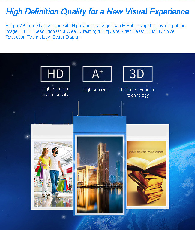 Dual Sided High Brightness LCD Display Monitor Digital Signage Sunlight Readable Double-sided Display
