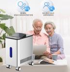 900ml Hydrogen Inhalation Machine with 600ml H2 Output