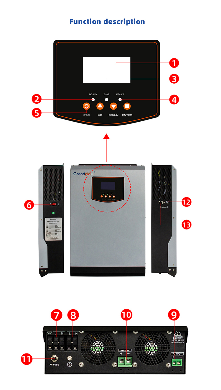 5KW 48V MPPT Hybrid Inverter Off Grid Solar Inverter Without Battery