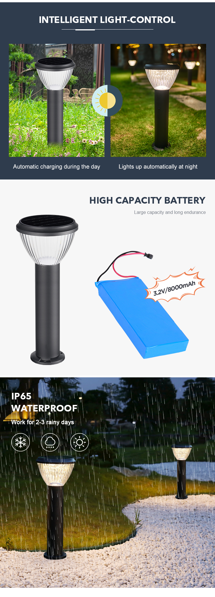 CE Certified Effective Solar Powered Bollard Lights Ouotdoor Lawn Lamp For Courtyard Villas