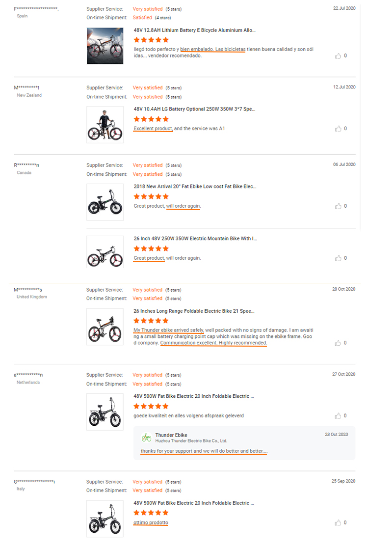 High Power 26 Inch 48V 1000W Fat Tyre Electric Bike With 14Ah - 17Ah Lithium Battery