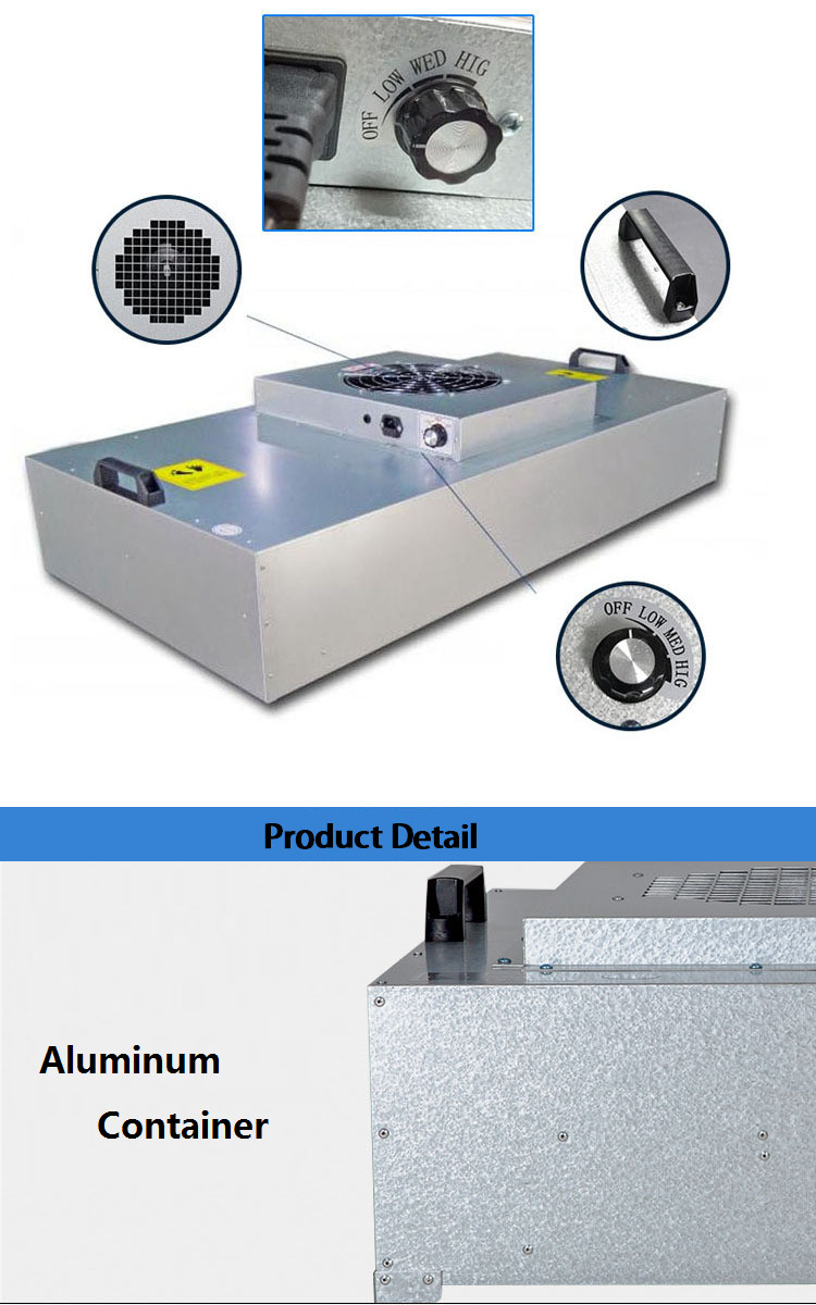 industrial 99.99% Efficiency Class 10 Cleanroom Fan Filter Unit