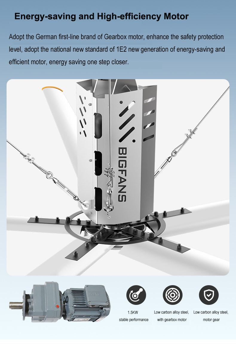 2mm Thickness Blade Gearbox Large Garage Ceiling Fan 1.5KW 55RPM