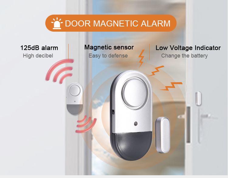 Meinoe  New model 2018 personal security window /door magnet sensor  door alarm