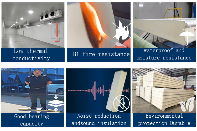 Polyurethane Cold Room Panels 100mm 150mm Thermal Conductivity 0.022W/mK