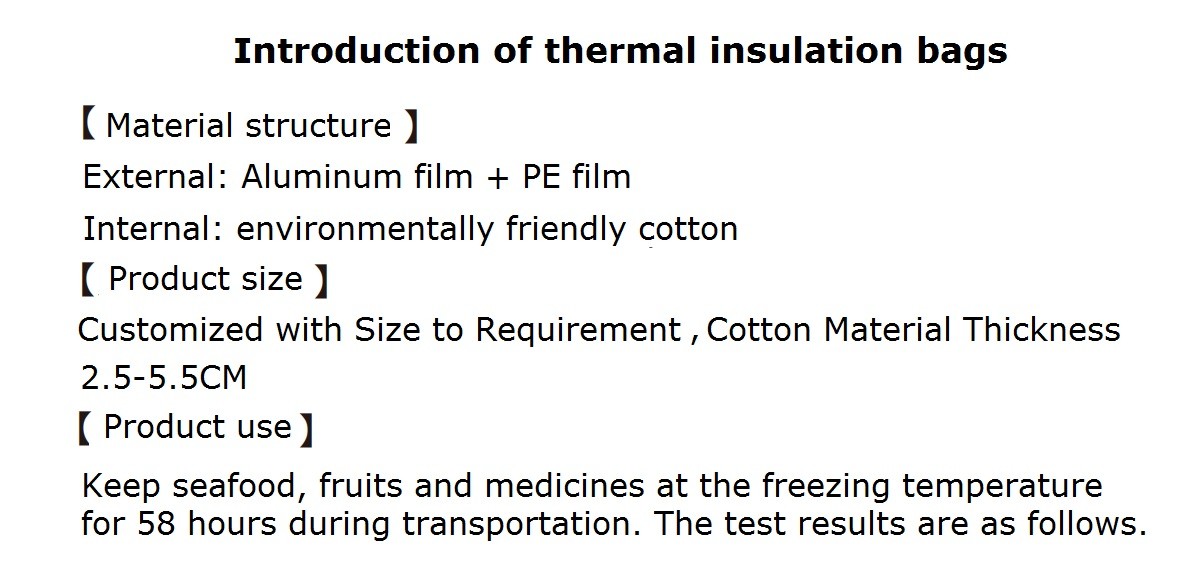 Aluminum Thermal Insulated Foil Bubble Bags
