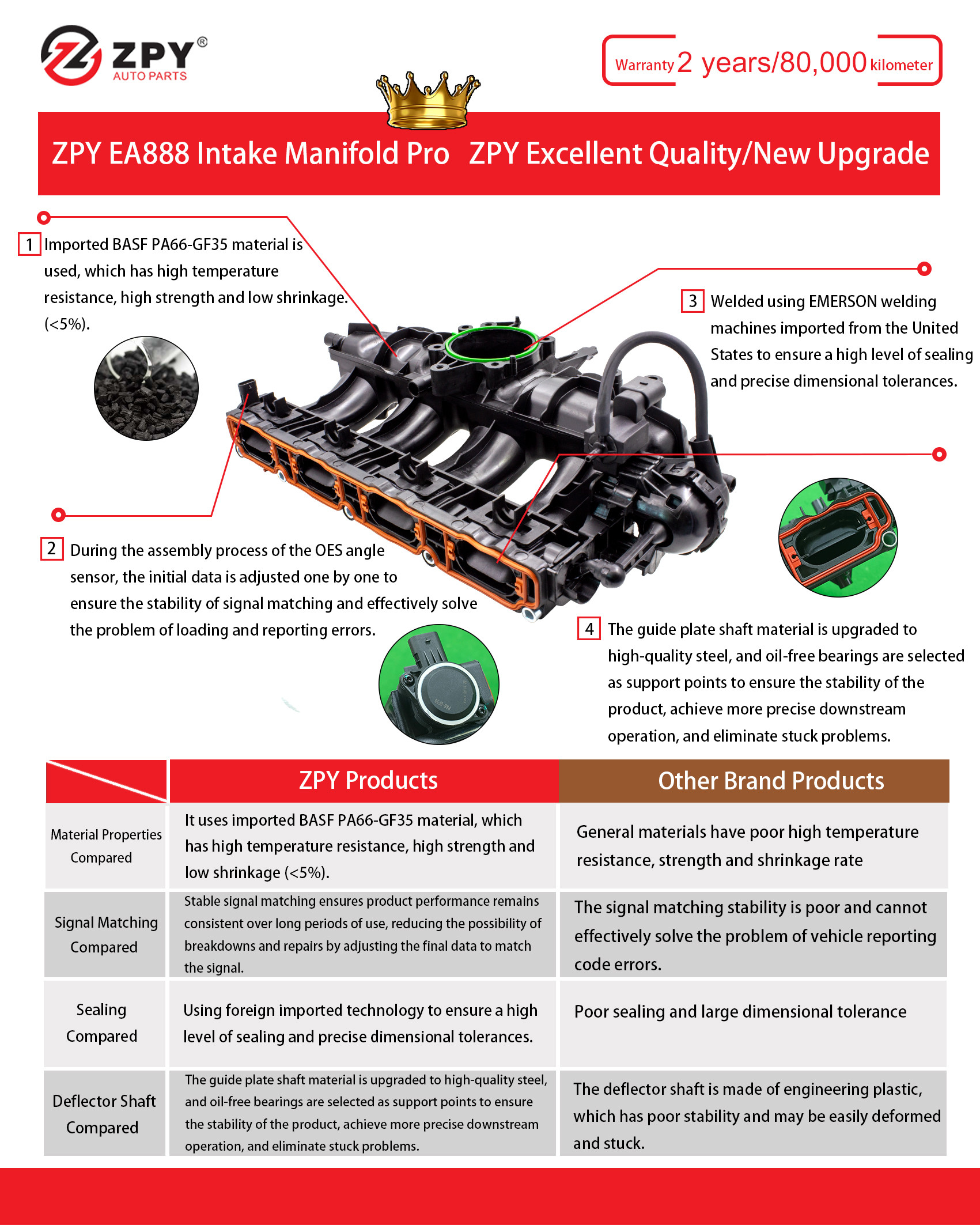 Corvette C6 2.4 Engine Intake Manifold 06E133201Q 06E133201L