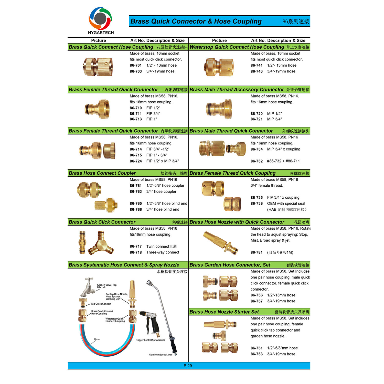 1/2'' - 5/8'' Brass Quick Click Hose Coupling Tap Connector And Nozzle Set