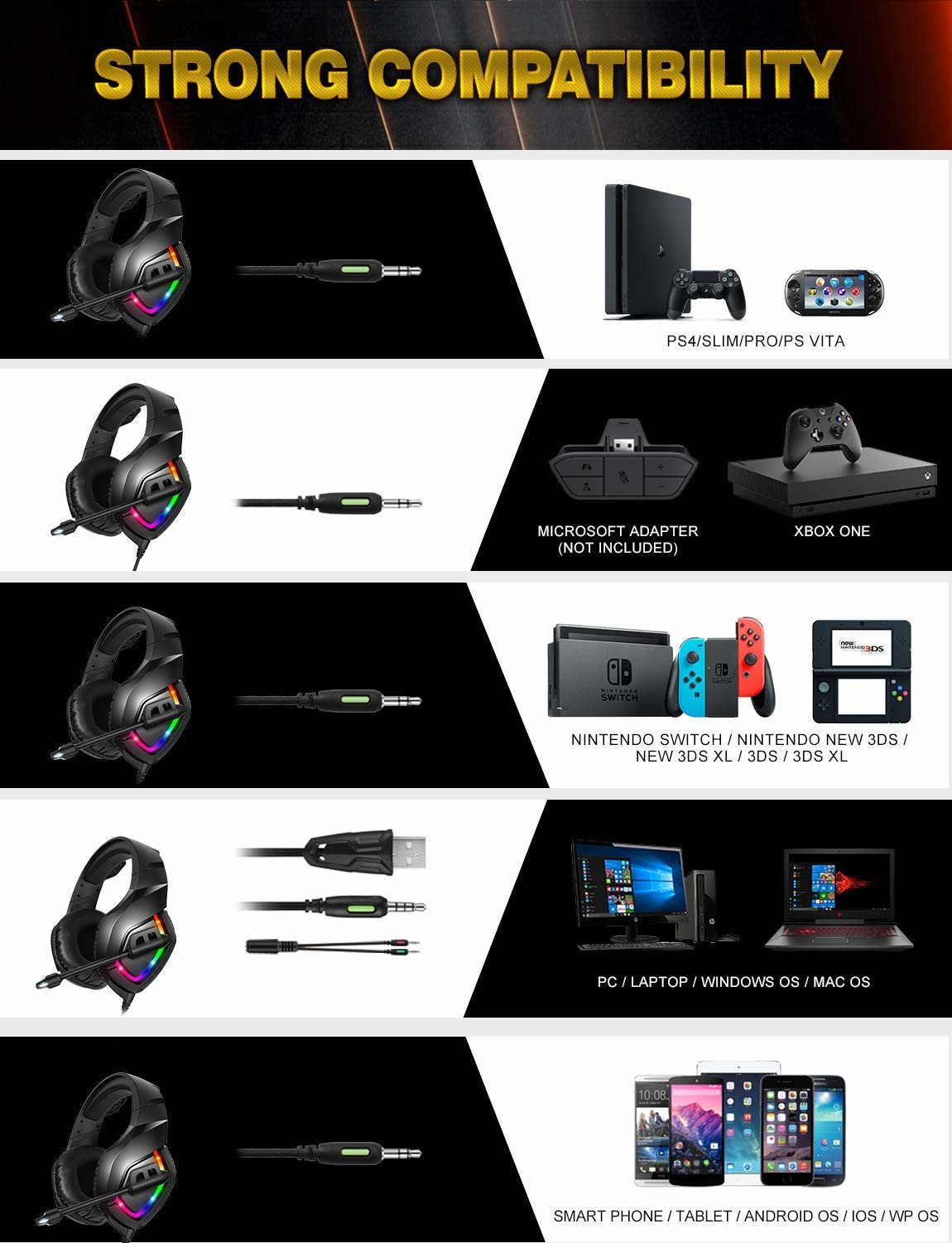 Omni Directional 100mA 117dB Wired PC Headset With Mic