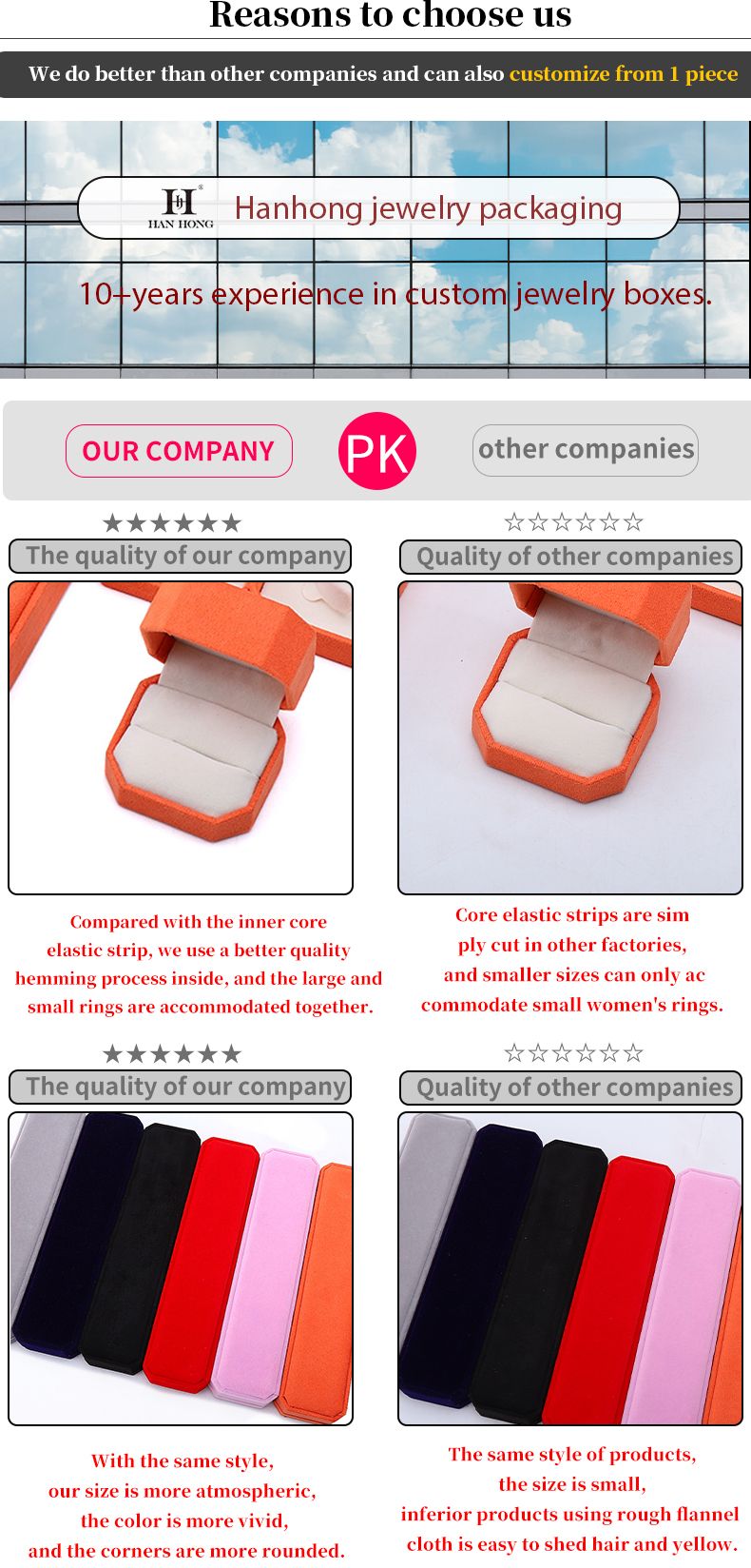 Newest Style Customized Blue Flannelette Octagonal Jewelry Box for Necklace Bracelet Ring
