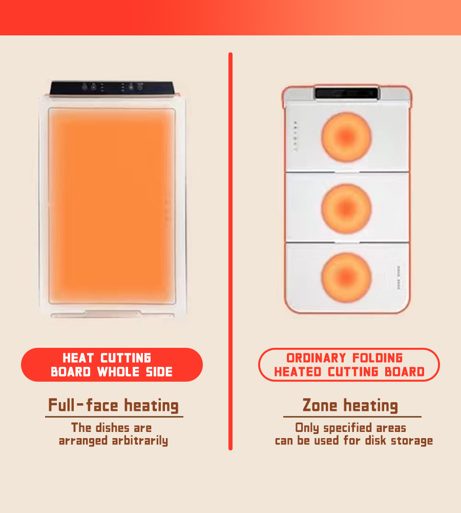 Effortless Temperature Setting Chopping Board for Perfectly Warm Dishes