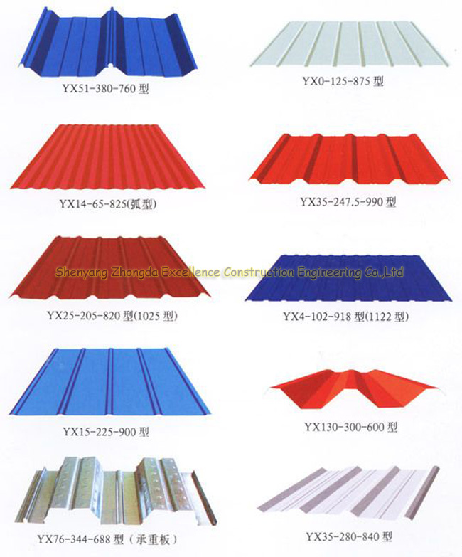 Color prepainted corrugated galvanized / galvalume steel sheet metal / alu - zinc GI GL roofing sheet price