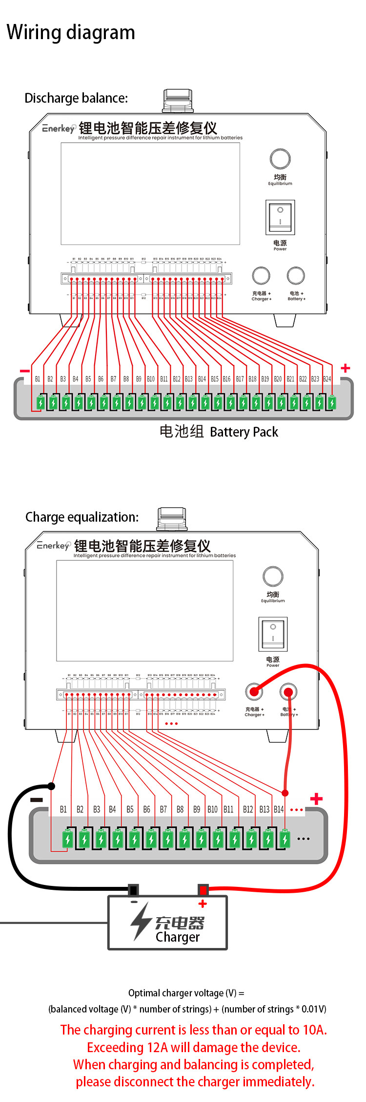 2-4.5V Battery Testers / Battery Charge Discharge Machine With ±(0.06%FS) Voltage Measure Accuracy