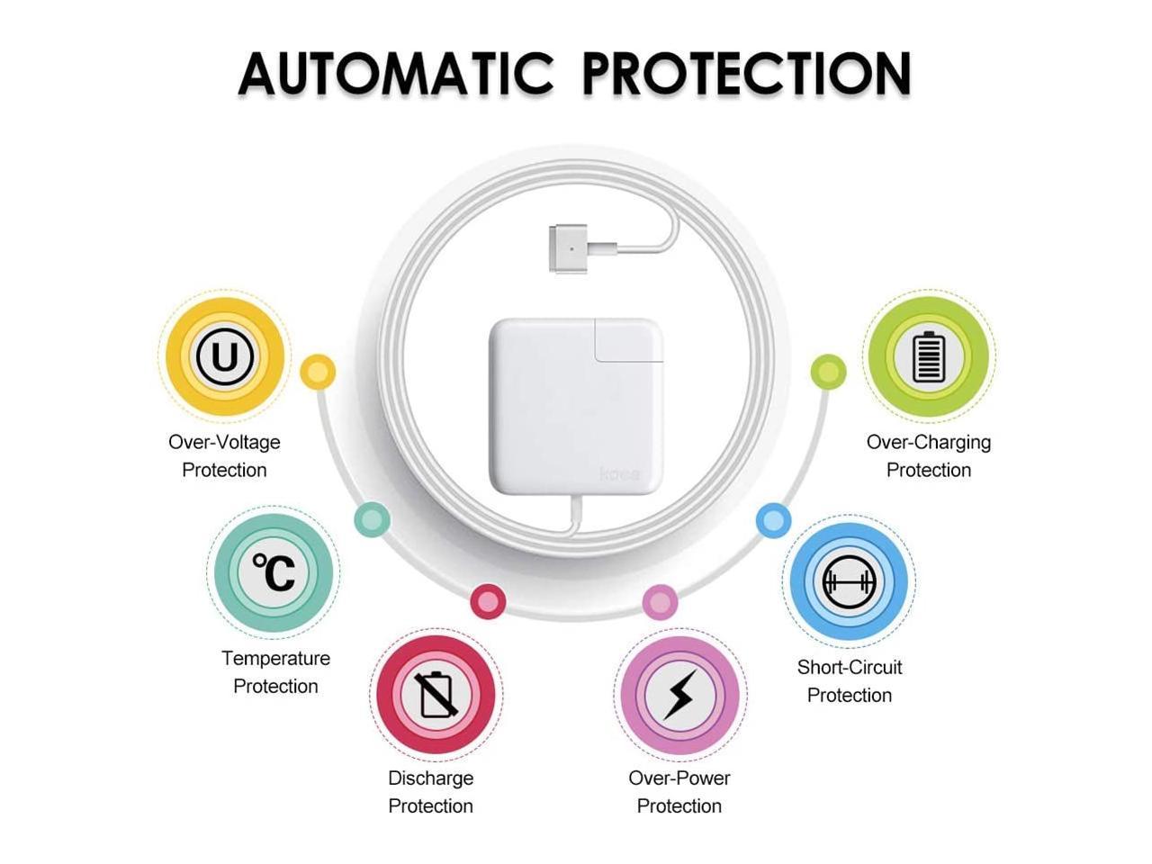 White Apple 60w Magsafe 2 Power Adapter For Macbook Pro With Retina Display
