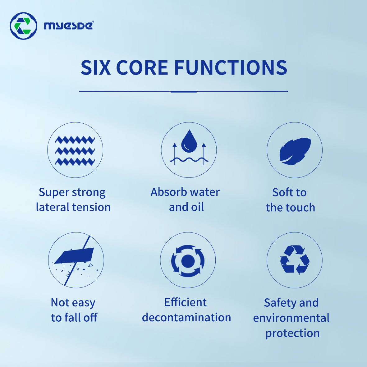 4 Inch 60g Cleanroom Paper Industry Dry Nonwoven Spunlace Cleaning Wipe