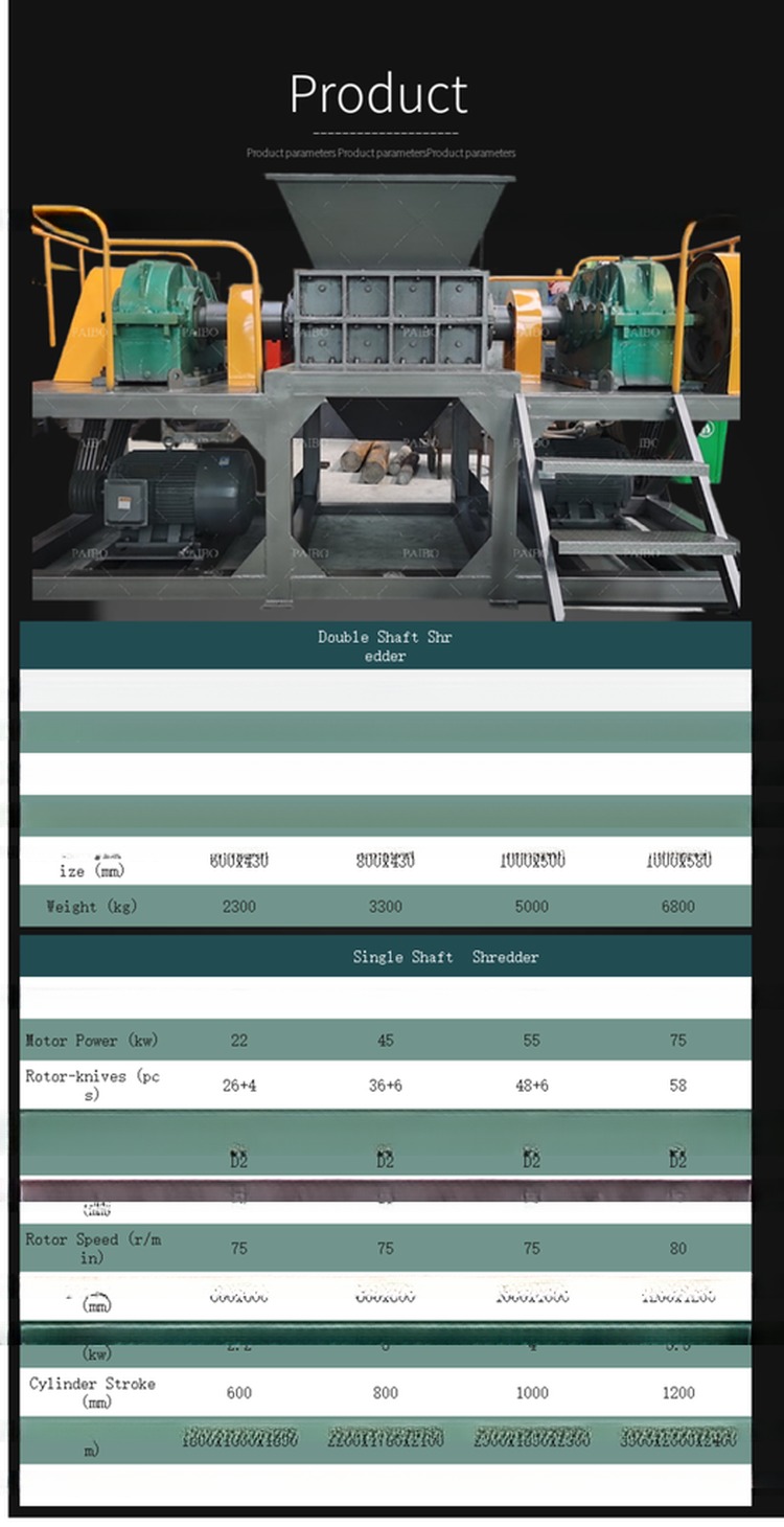 Industrial Double Shaft Metal Waste Plastic Shredder Machine with High Safety Level