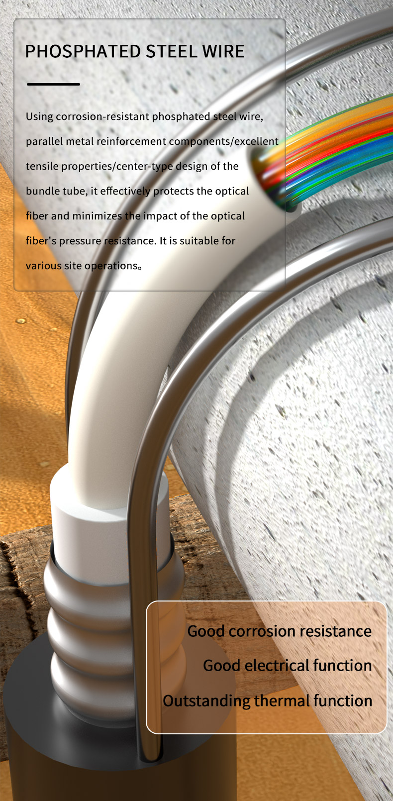 Custom Length HXCOWO GYXTW G652D 2/4/6/8/12/24/24/48/96 Core Armoured Fiber Optic Cable