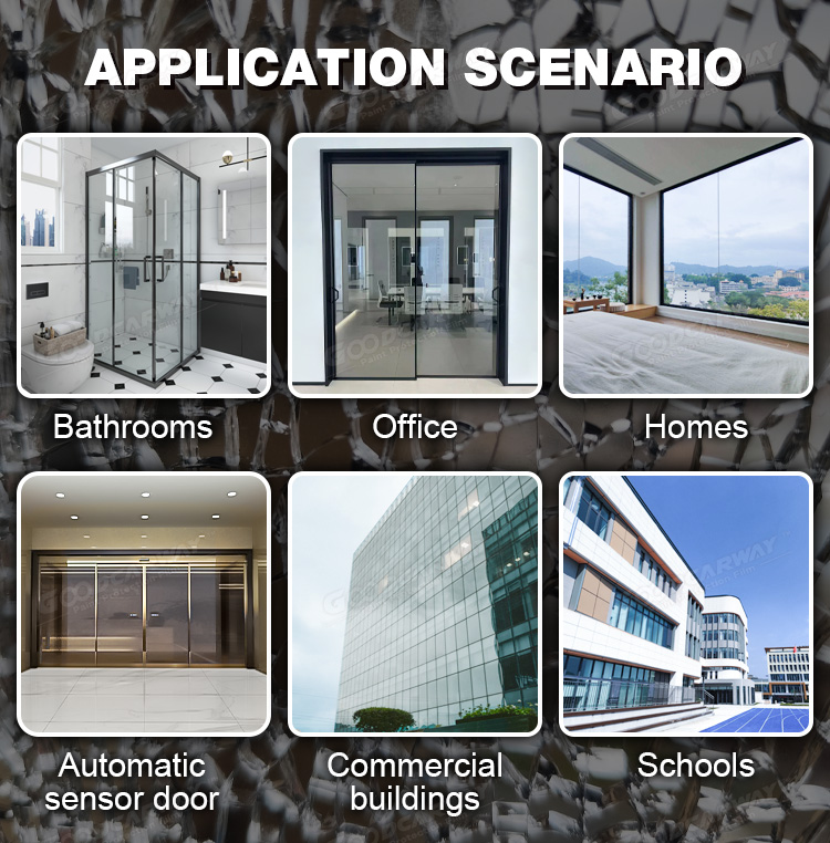 4mil UV99% Shatterproof Security Window Film for Glass Protection