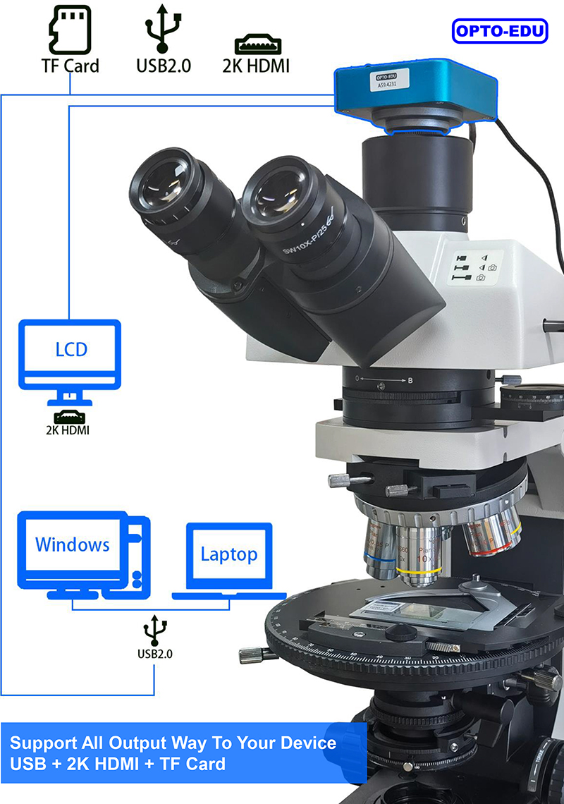 OPTO-EDU A59.4231 2K 38M Portable Hd Microscope Camera