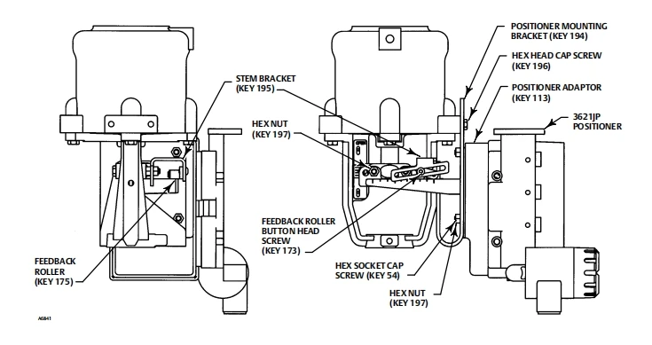 Emerson Fisher Valve Positioner 3620J 3620JP With 67cfr 67CRSR Regulator For Chinese Brand Control Valve