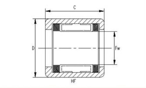 HF freewheeling roller clutch one way needle bearing with steel springs
