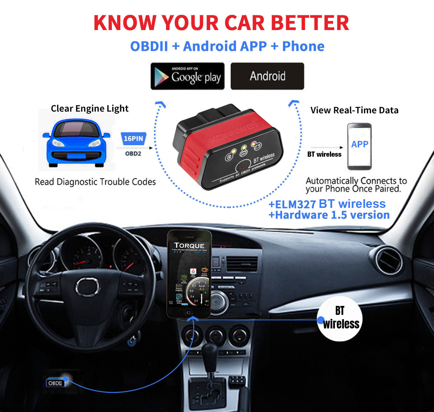 Mini device KONNWEI ELM327 wireless Android Car Scanner Bluetooth Vehicle Scanner OBD2