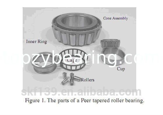 Manufacturer Supply High Quality Tapered Roller Bearing 30203; 32005; 32006; 32007;32008;32009;32010;32011;32012;32013