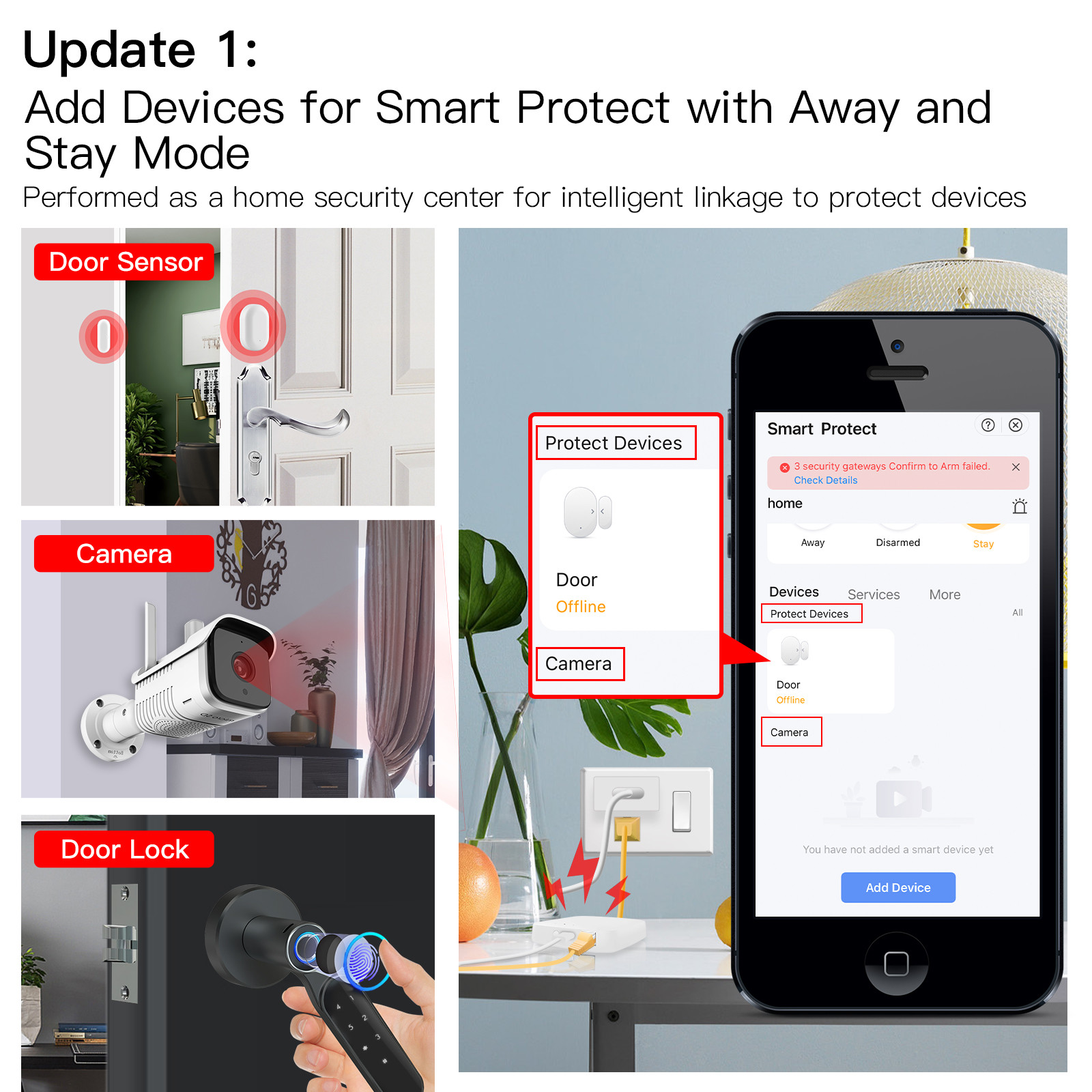 5V Smart Life Tuya Ble Mesh And Zigbee Wireless Gateway Hub
