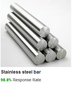 A276 420 SUS420 1.4021 20Cr13 Stainless Steel Piston Rod For Upholstery