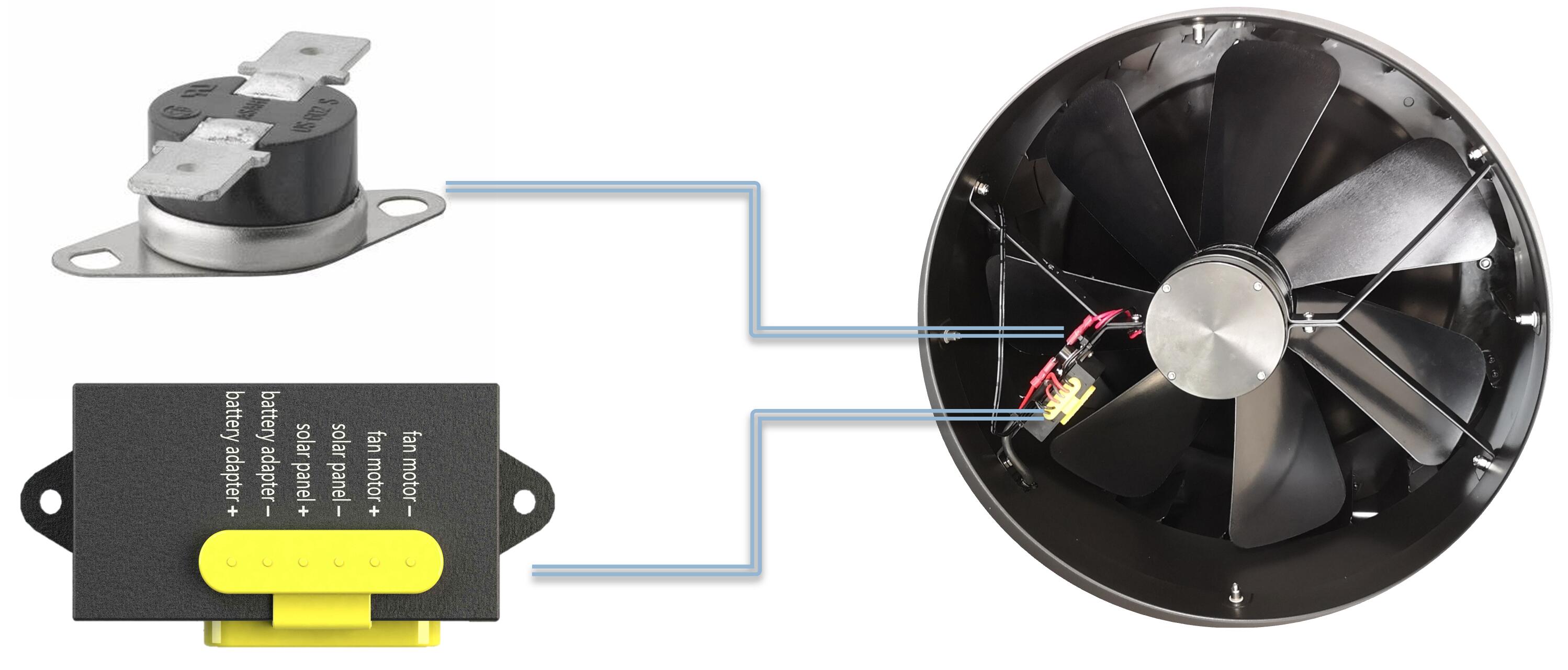 14 Inch Axial Flow Air Ventilation Fan 30W 40W DC Brushless Motor Galvanization Steel