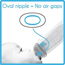 nipple, active latch, twist pouch, kiinde, infant feeding, breastmilk, breastfeeding, tommee tippee