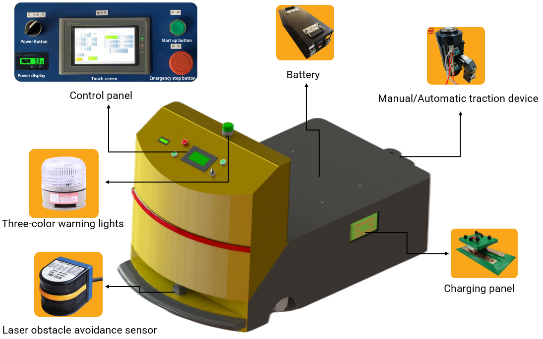 Warehouse AGV Towing Vehicle Tractor With Magnetic / Laser Navigation