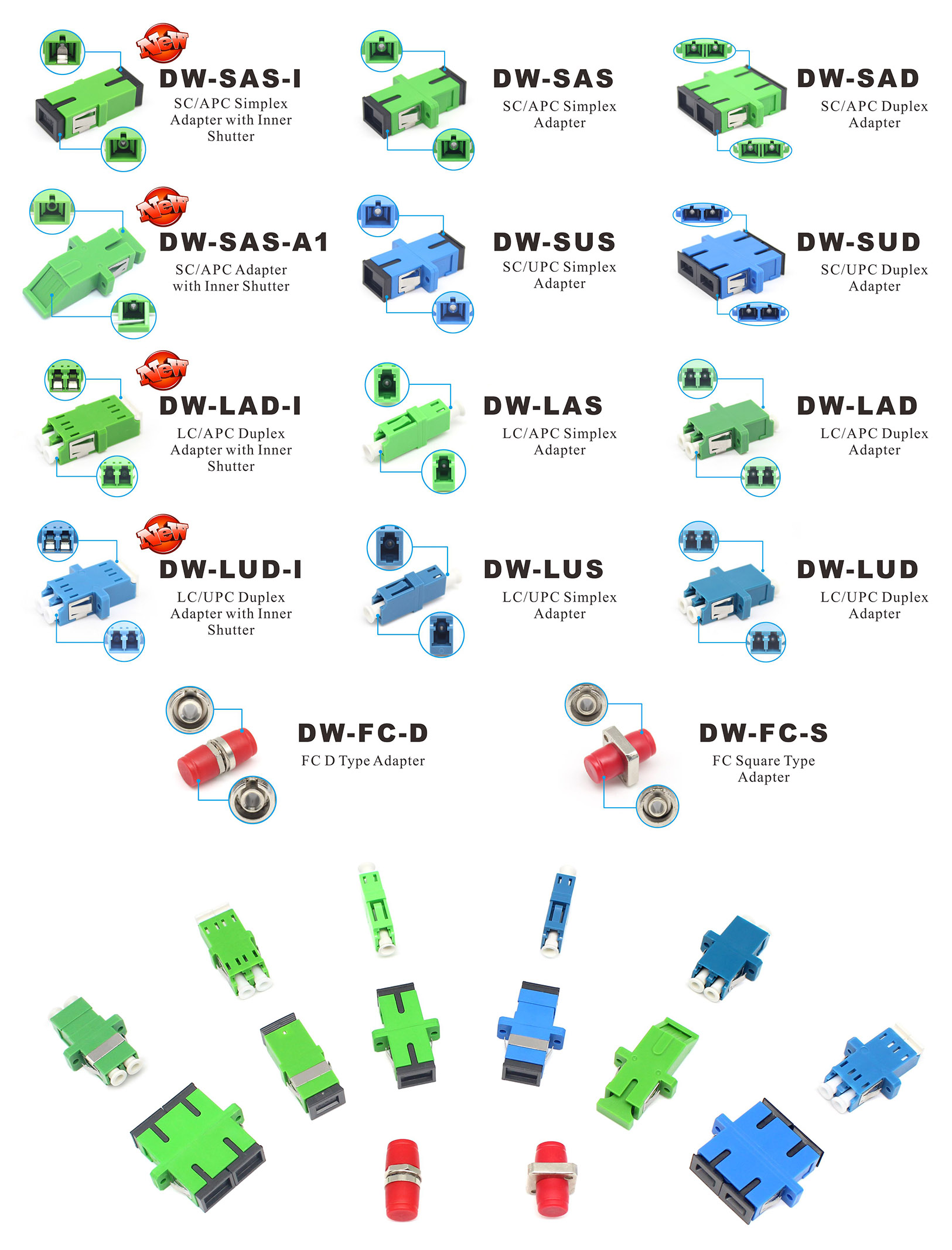 0.2dB Insertion Lose SC APC Single Mode Fiber Adapter for 3G Network Installation