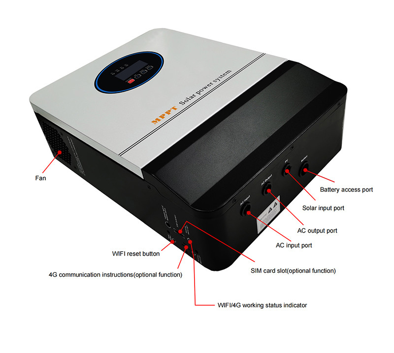 Global Sunrise Portable Solar Generator High Efficiency Off Grid Residential Edge System 5kw