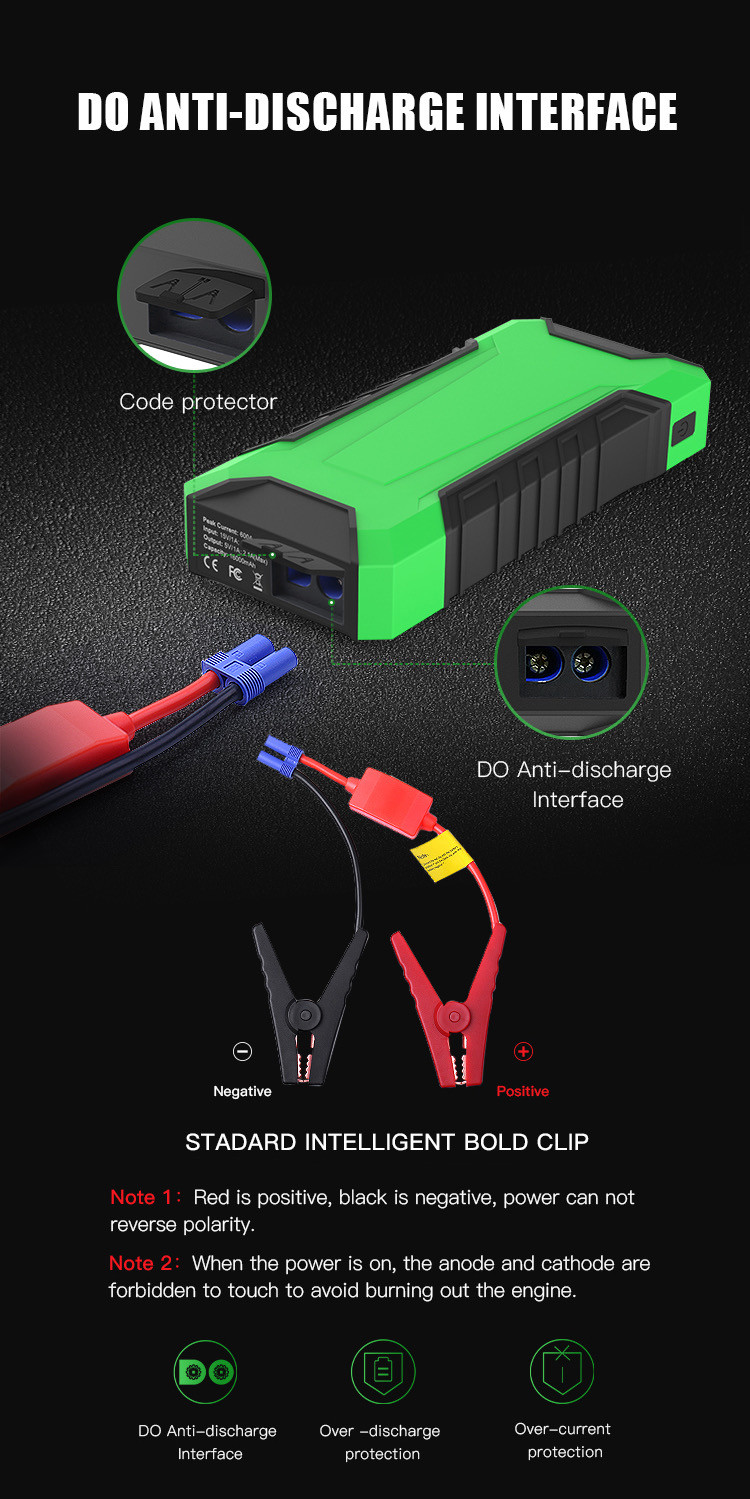 0.2S Portable Car Battery Jumper