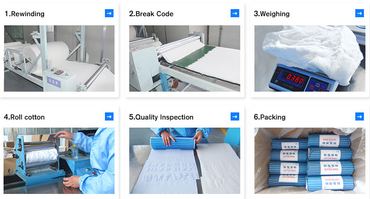 100% Cotton Soft And Conforming Cotton Wool Roll For Medical Treatment