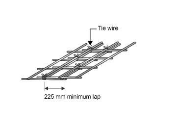 Square mesh overlapped schematic diagram.