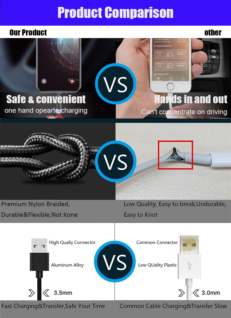 Led 2.4A 8pin Type C Magnetic 3 In 1 Charging Cable