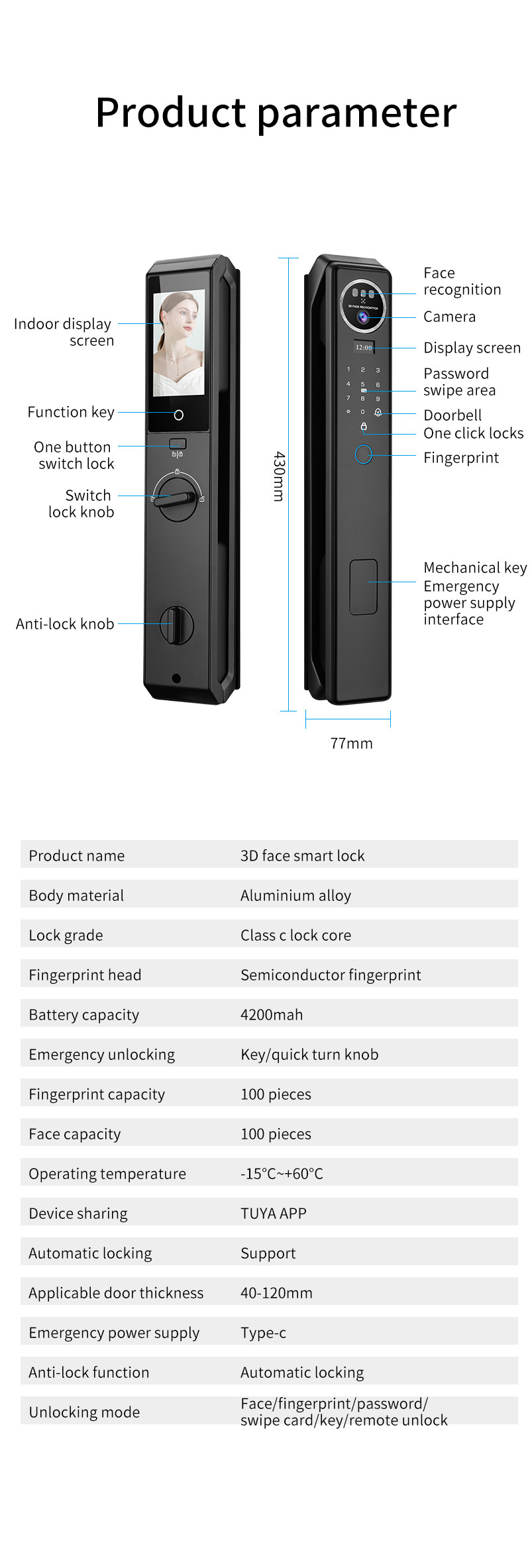Active Video Calling Camera Door Lock Smart Password Lock