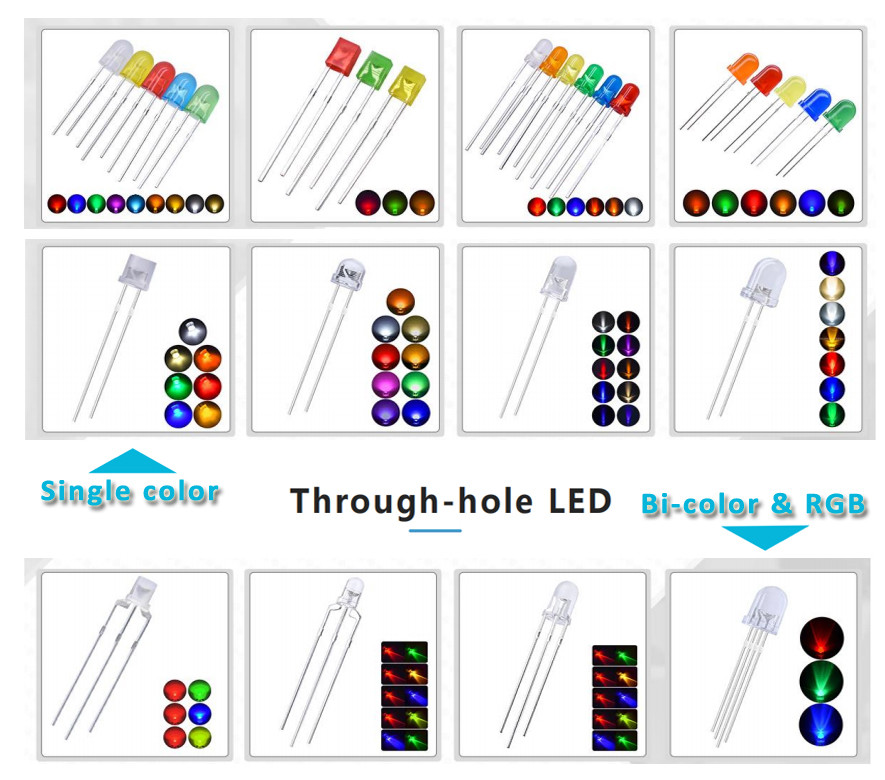 Straw hat 10mm 8mm Through Hole LED Emitting Diode for stage light
