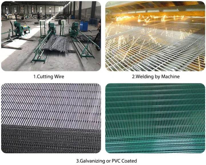 Anti Climb 2.2m Tall 358 Prison Mesh Fencing Oxidation Resistant For Highway