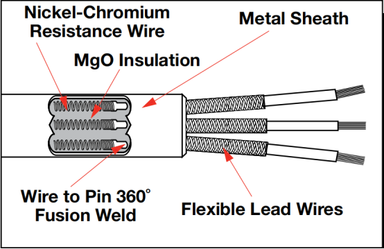 High Power Flat Tubular Heating Element Oil Heater Side Mounted
