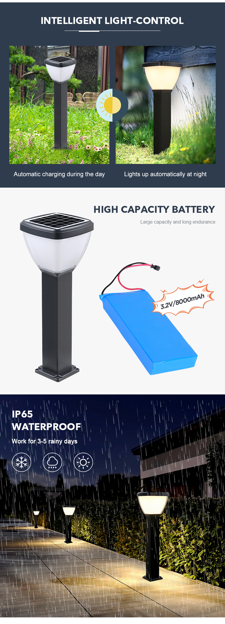 Fast Charge Aluminum LED Solar Pathway Lights IP65 Outdoor Solar Lamp For Patio Yard
