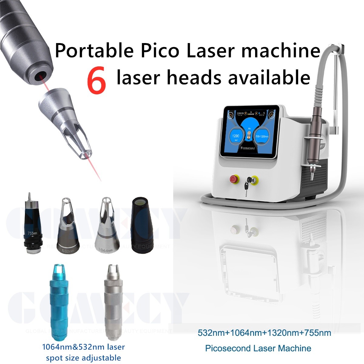 1000W Picosecond Laser Machine 110V / 220V Adjustable Spot Size 2-10mm For Tattoo Removal