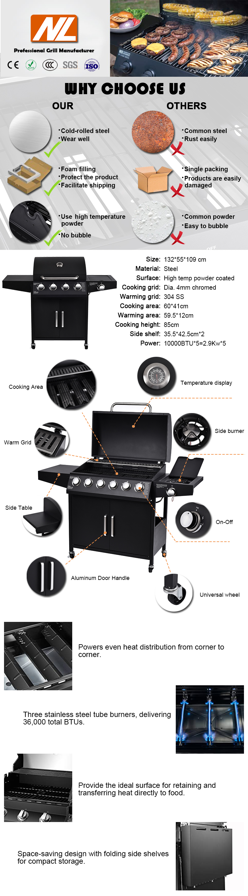 Flame Safety Device Gas Grill 4 Burner Stainless Steel Barbeque for Outdoor and Indoor