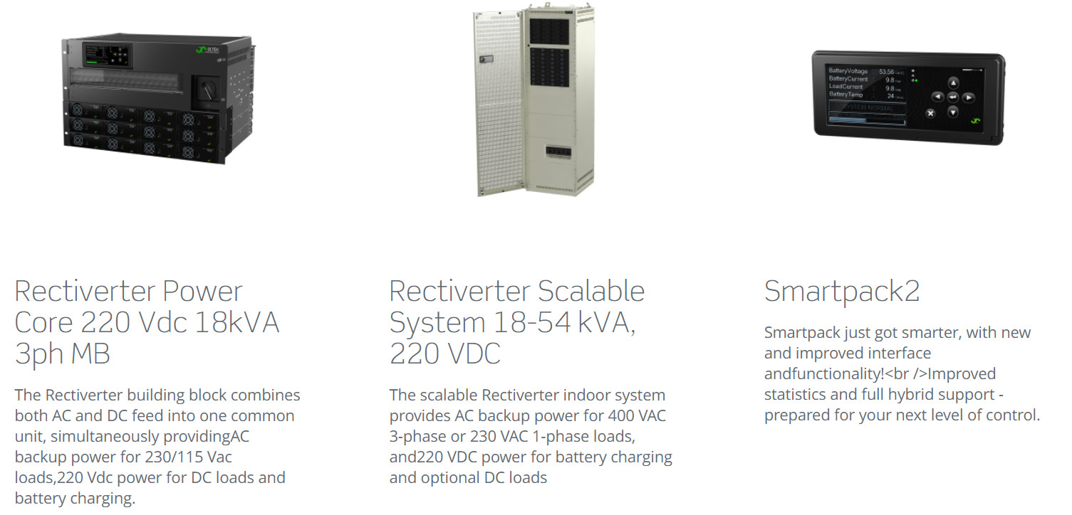 3kVA 1phase 220VDC Telecom Power System Rectiverter Integrated Standalone (Part No.:CTOR0201.003)