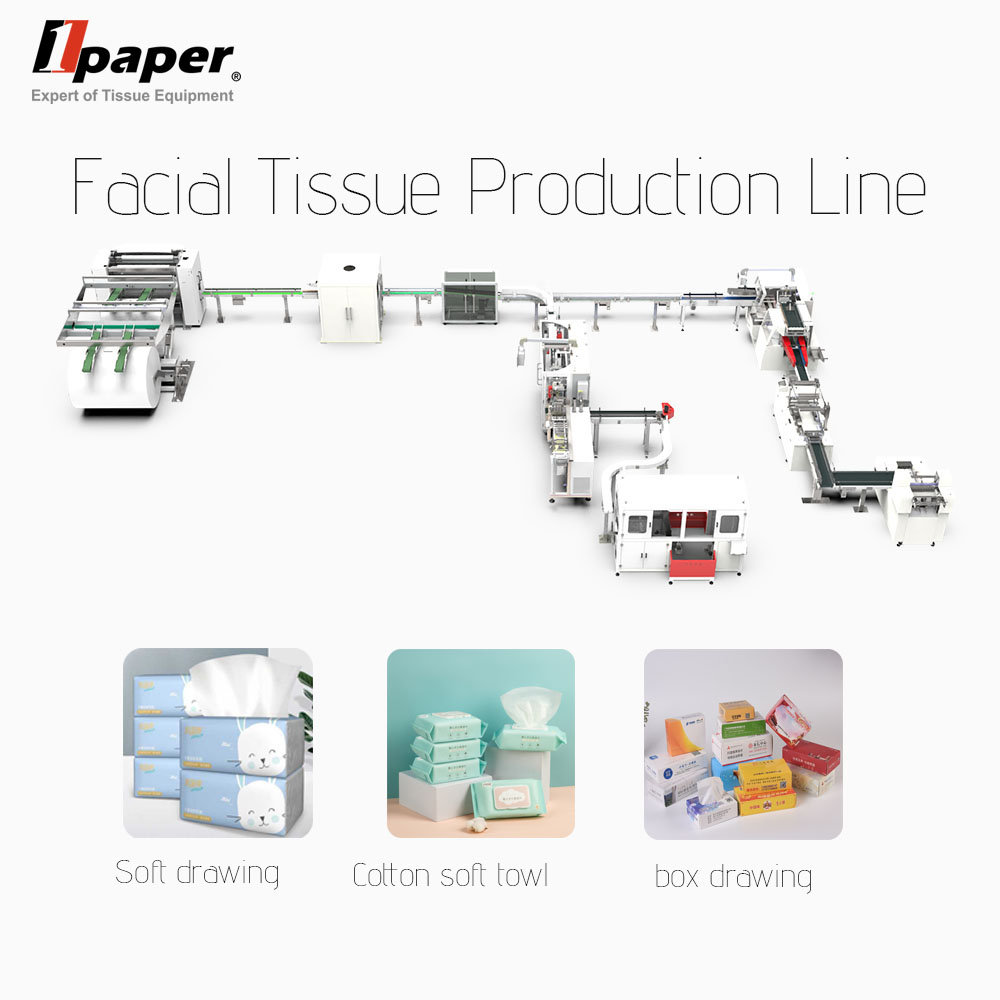 Small Size Toilet Paper Production Line with Packing Speed of ≤120 Boxes/Minute and Output