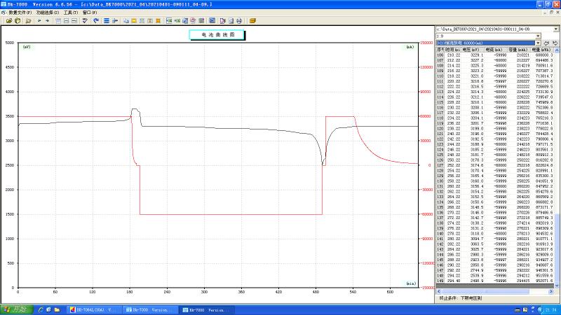 REPT 3.2V 280Ah LiFePO4 Deep Cycle Lithium Battery