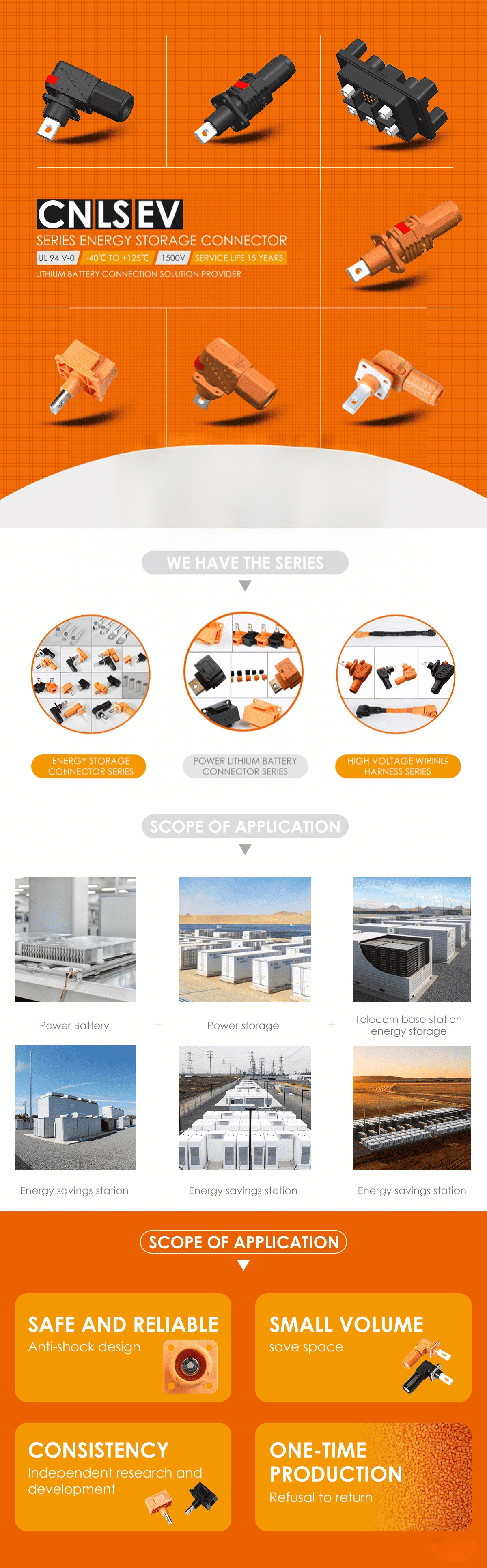 Neopower PowerLok 300A High-Voltage DC Energy Storage & EV Connector